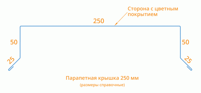 Парапетная крышка 250х2000 Фасонное изделие (ПЭ-01-3005-0.45) цвет RAL 3005